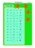 4 Times Table